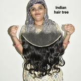 Swiss HD Frontal 10" inches 13*6 Piece